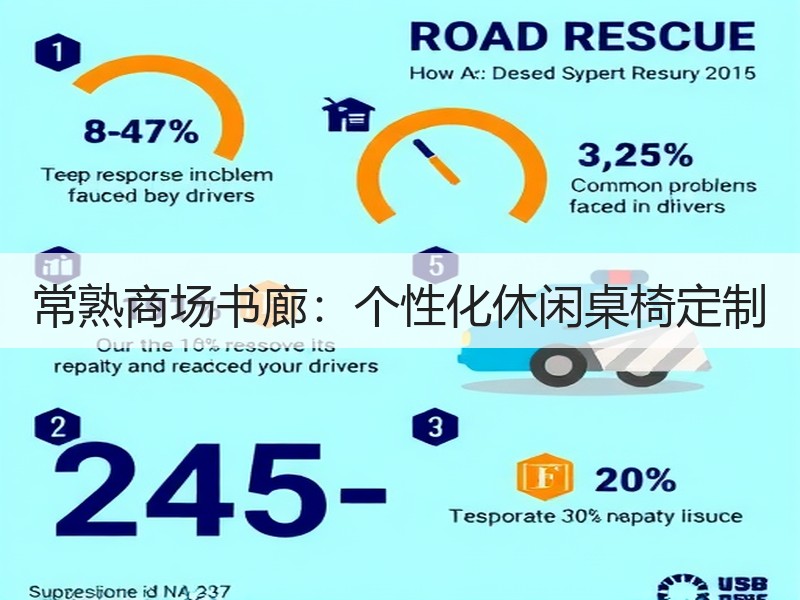 常熟商场书廊：个性化休闲桌椅定制