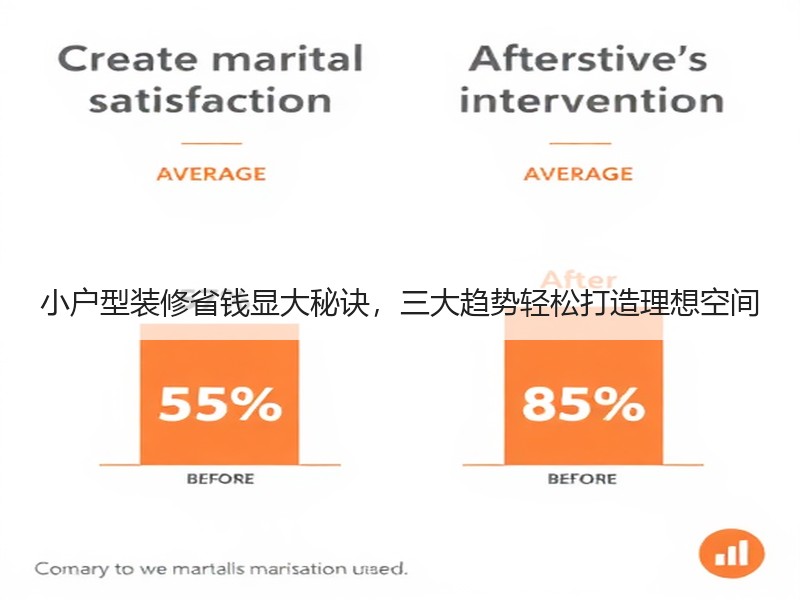 小户型装修省钱显大秘诀，三大趋势轻松打造理想空间