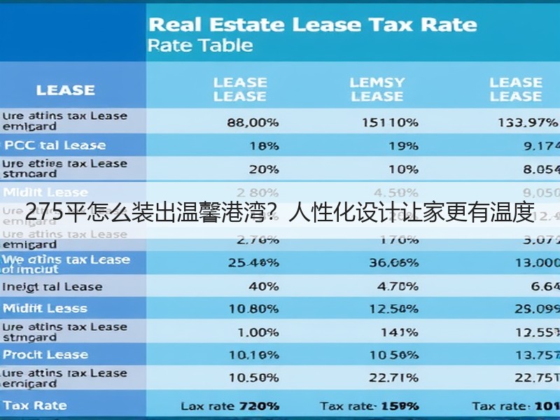 275平怎么装出温馨港湾？人性化设计让家更有温度