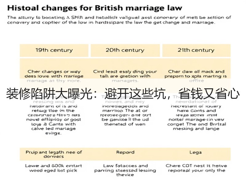 装修陷阱大曝光：避开这些坑，省钱又省心