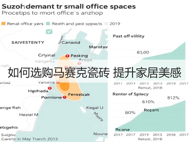 如何选购马赛克瓷砖 提升家居美感