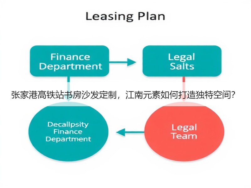 张家港高铁站书房沙发定制，江南元素如何打造独特空间？