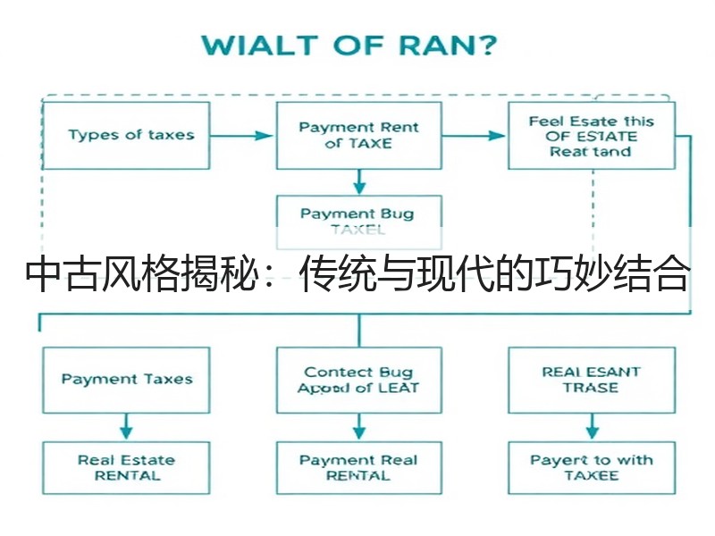 中古风格揭秘：传统与现代的巧妙结合