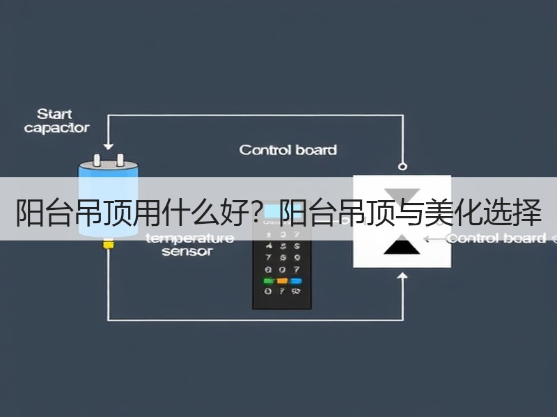 阳台吊顶用什么好？阳台吊顶与美化选择