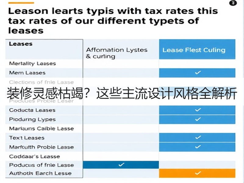 装修灵感枯竭？这些主流设计风格全解析