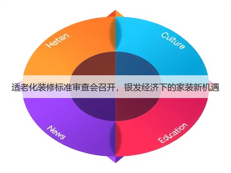 适老化装修标准审查会召开，银发经济下的家装新机遇