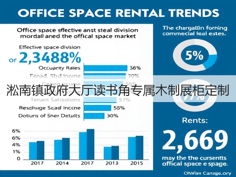 淞南镇政府大厅读书角专属木制展柜定制