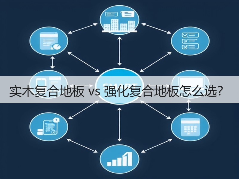 实木复合地板 vs 强化复合地板怎么选？