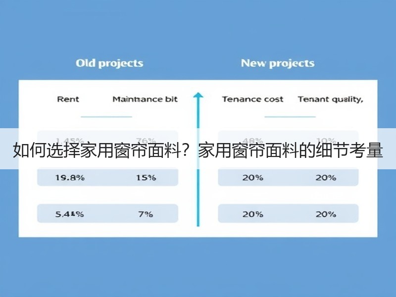 如何选择家用窗帘面料？家用窗帘面料的细节考量