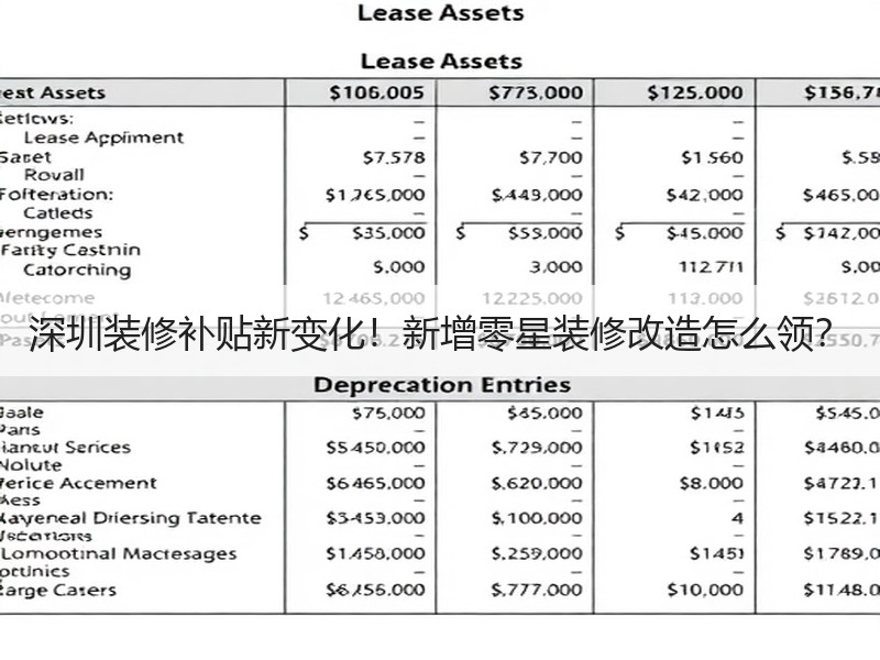 深圳装修补贴新变化！新增零星装修改造怎么领？