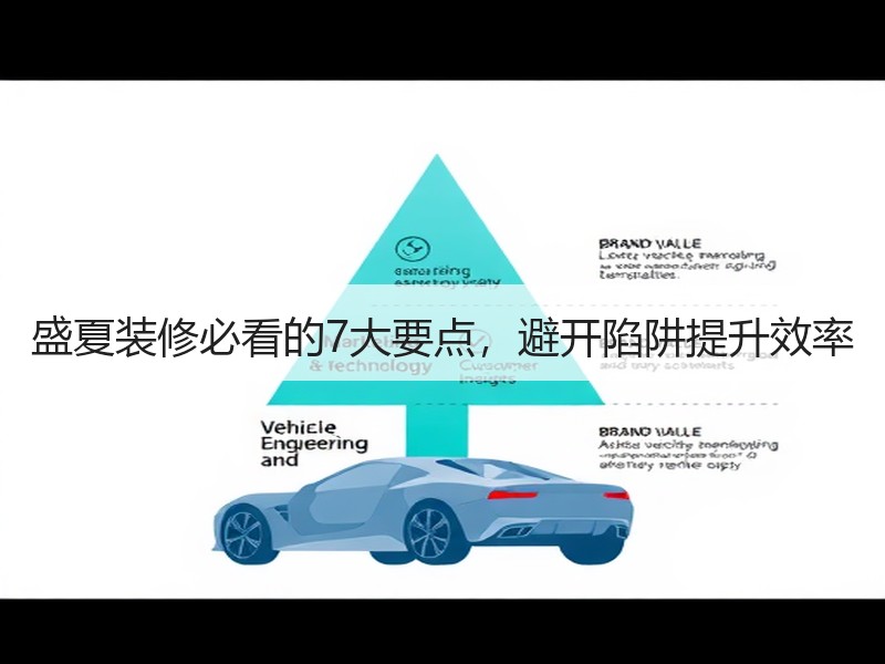 盛夏装修必看的7大要点，避开陷阱提升效率