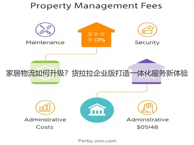 家居物流如何升级？货拉拉企业版打造一体化服务新体验