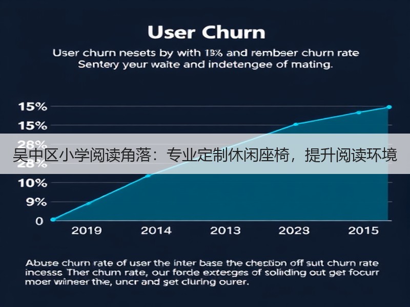 吴中区小学阅读角落：专业定制休闲座椅，提升阅读环境