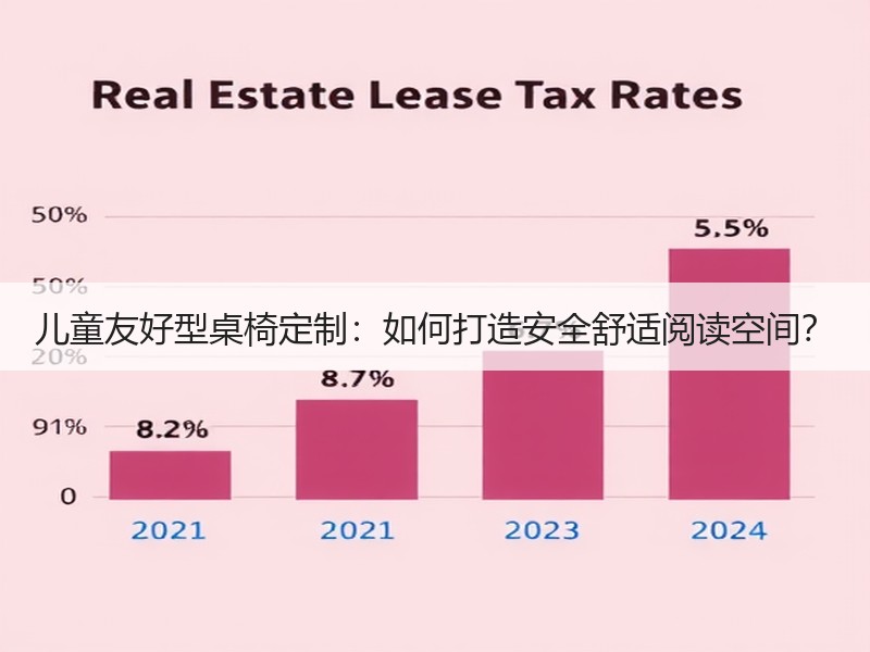 儿童友好型桌椅定制：如何打造安全舒适阅读空间？
