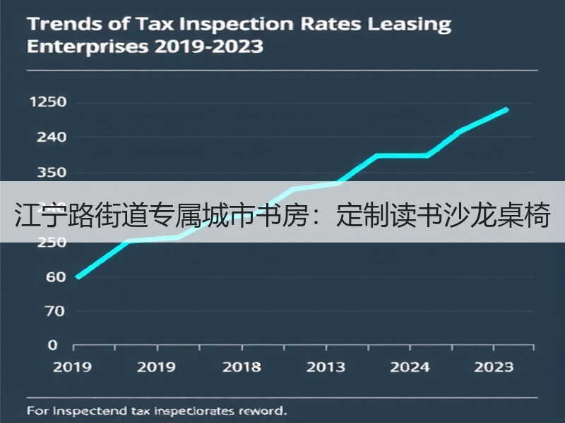 江宁路街道专属城市书房：定制读书沙龙桌椅