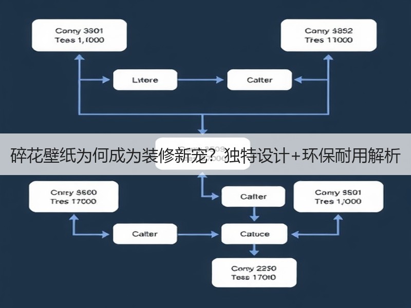 碎花壁纸为何成为装修新宠？独特设计+环保耐用解析