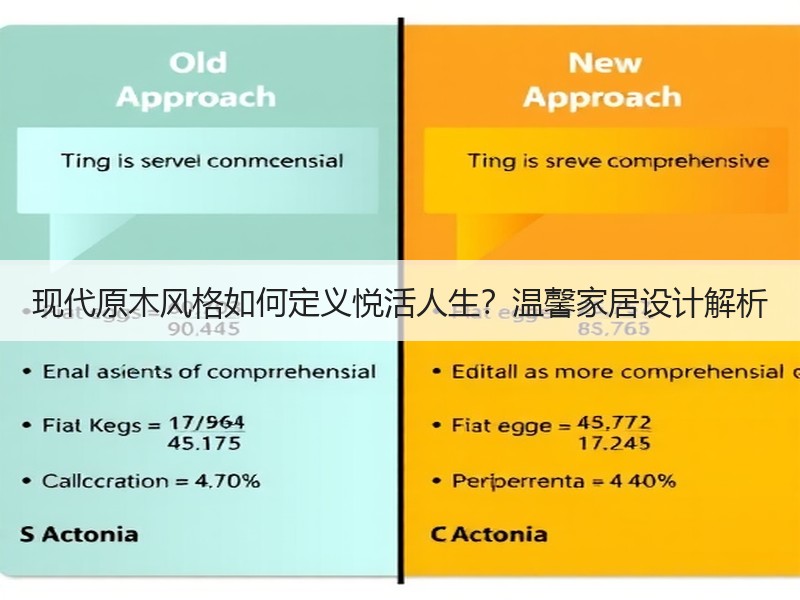 现代原木风格如何定义悦活人生？温馨家居设计解析